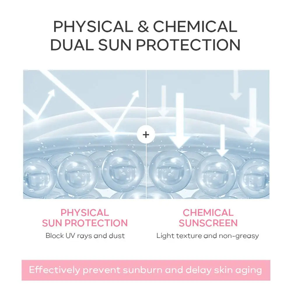 Sakura Sunscreen Cream SPF50 - Moisturizing UV Protection for Face & Body