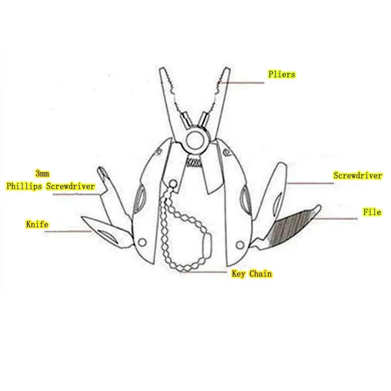 Compact Folding Pliers Multi-Tool - Stainless Steel EDC Keychain Kit