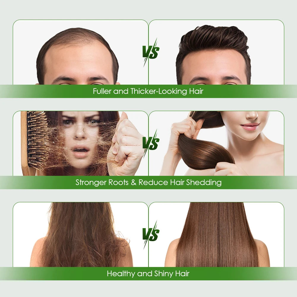 Anti-Hair Loss Scalp Serum Kit