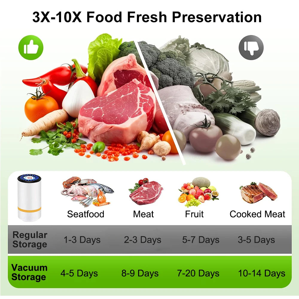 Machine de mise sous vide alimentaire, pompe de scellage électrique, machine d'emballage sous vide portable et rechargeable pour aliments