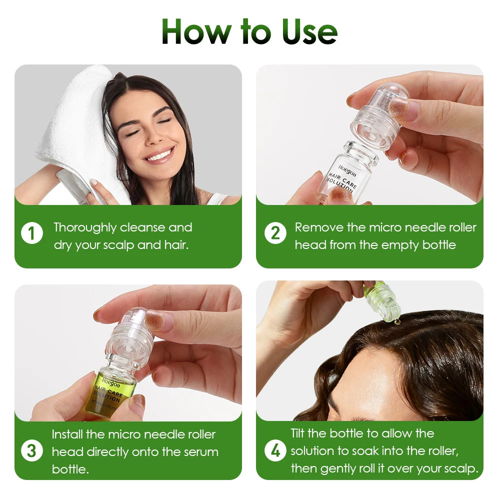 Anti-Hair Loss Scalp Serum Kit
