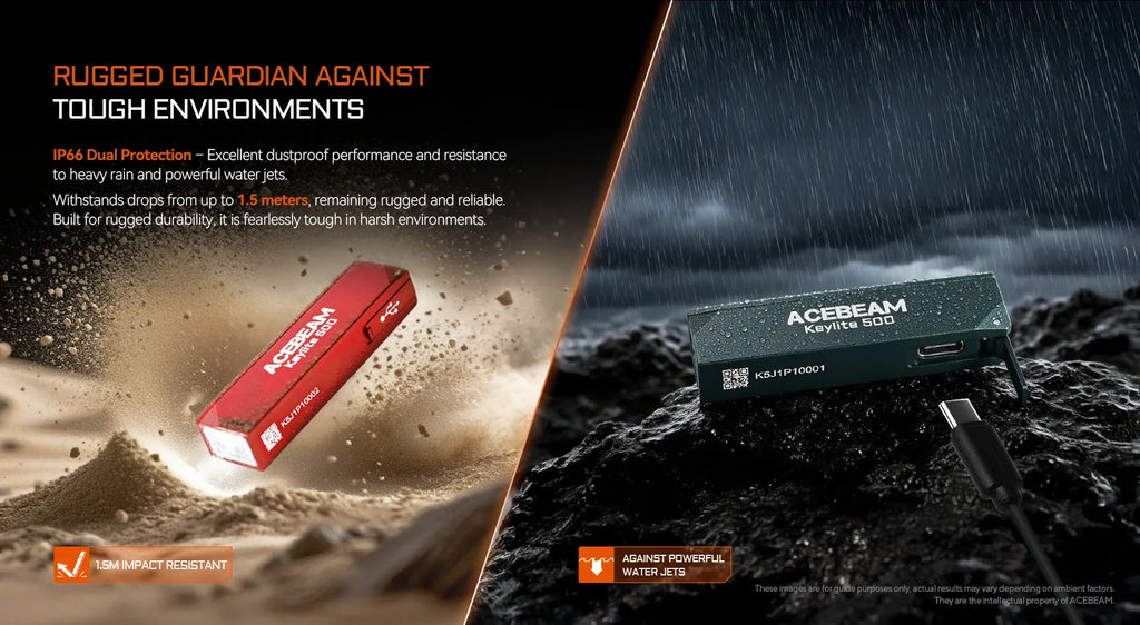ACEBEAM Keylite 500 EDC Tactical Flashlight - Rechargeable with Self-Defense Strobe
