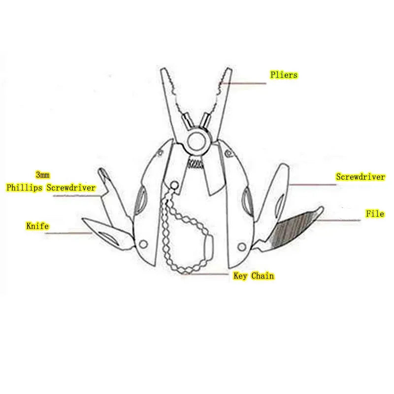 Pince multifonction compacte pliable en acier inoxydable - Kit porte-clés EDC
