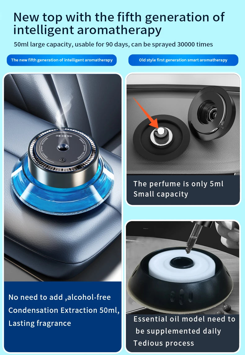 Car Essential Oil Diffuser Smart Spray Portable Wireless Usb Air Perfume Aroma Diffuser For Scent Air Freshener Car  Fragrance
