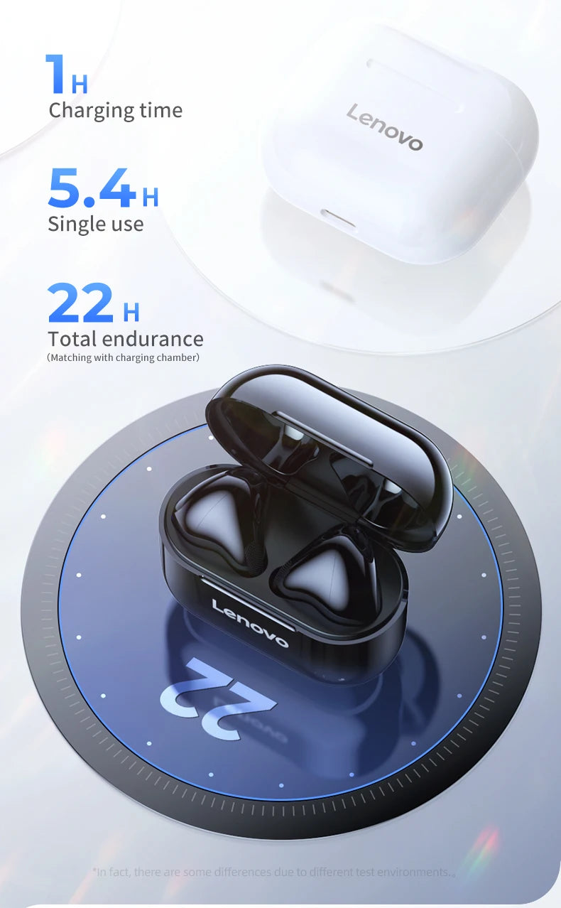 Lenovo LP40 Wireless Bluetooth Earphones