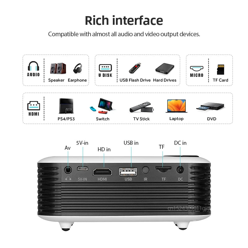 Portable LED Mini Projector - 1080P & 4K Support