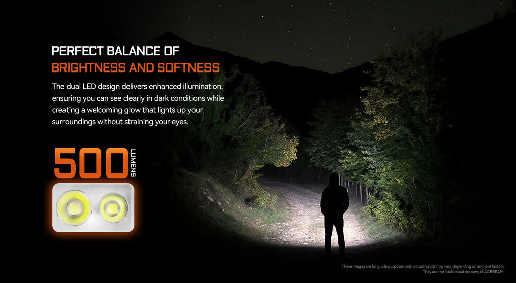 ACEBEAM Keylite 500 EDC Tactical Flashlight - Rechargeable with Self-Defense Strobe