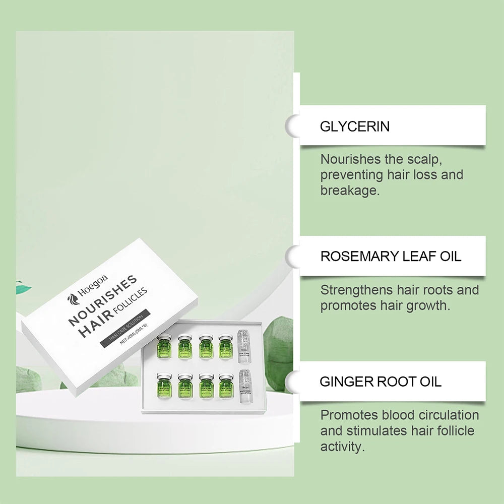 Anti-Hair Loss Scalp Serum Kit