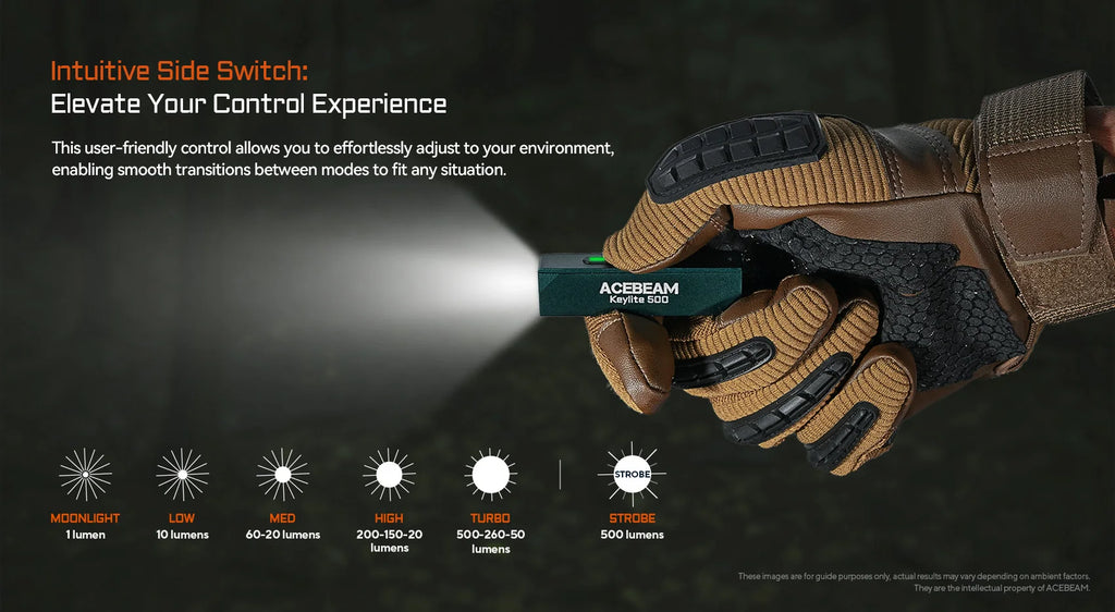ACEBEAM Keylite 500 EDC Tactical Flashlight - Rechargeable with Self-Defense Strobe