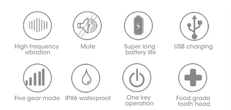 3 IN 1 Toothbrush Sonic Dental Teeth Whitening Kit Tooth Whitener Calculus Tartar Remover Tools Cleaner Stain Oral Care