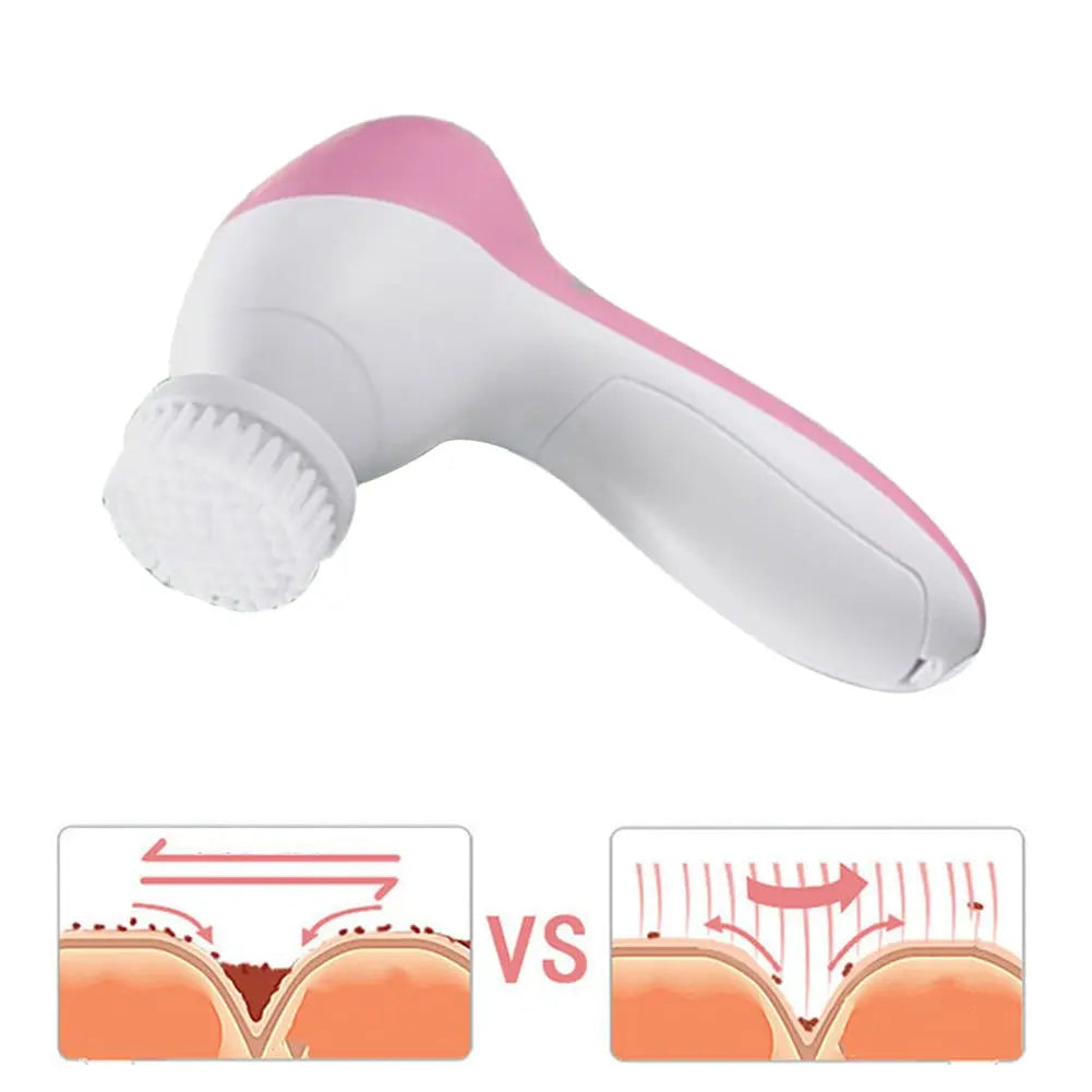 5-in-1 Electric Facial Cleansing Brush - Spa-Quality Skin Care System