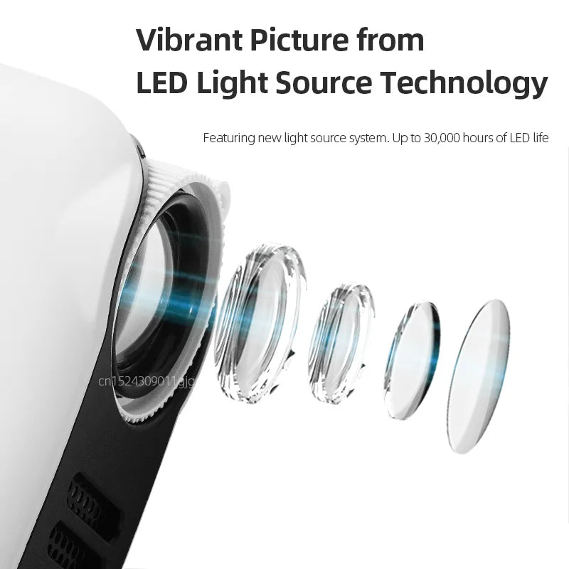 Portable LED Mini Projector - 1080P & 4K Support