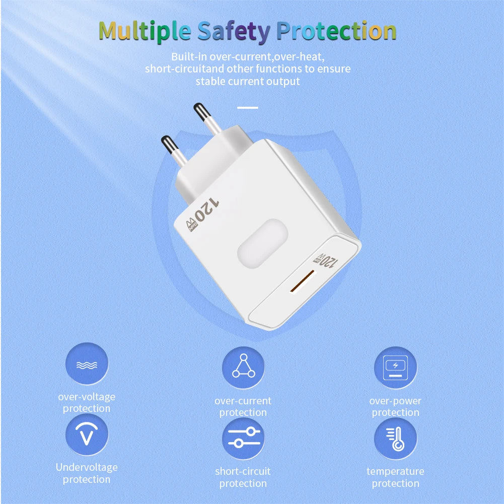 GaN USB Charger Fast Charging Quick Charge 3.0 Type C Cable Mobile Phone Charger Adapter For iPhone Huawei Samsung Xiaomi 14