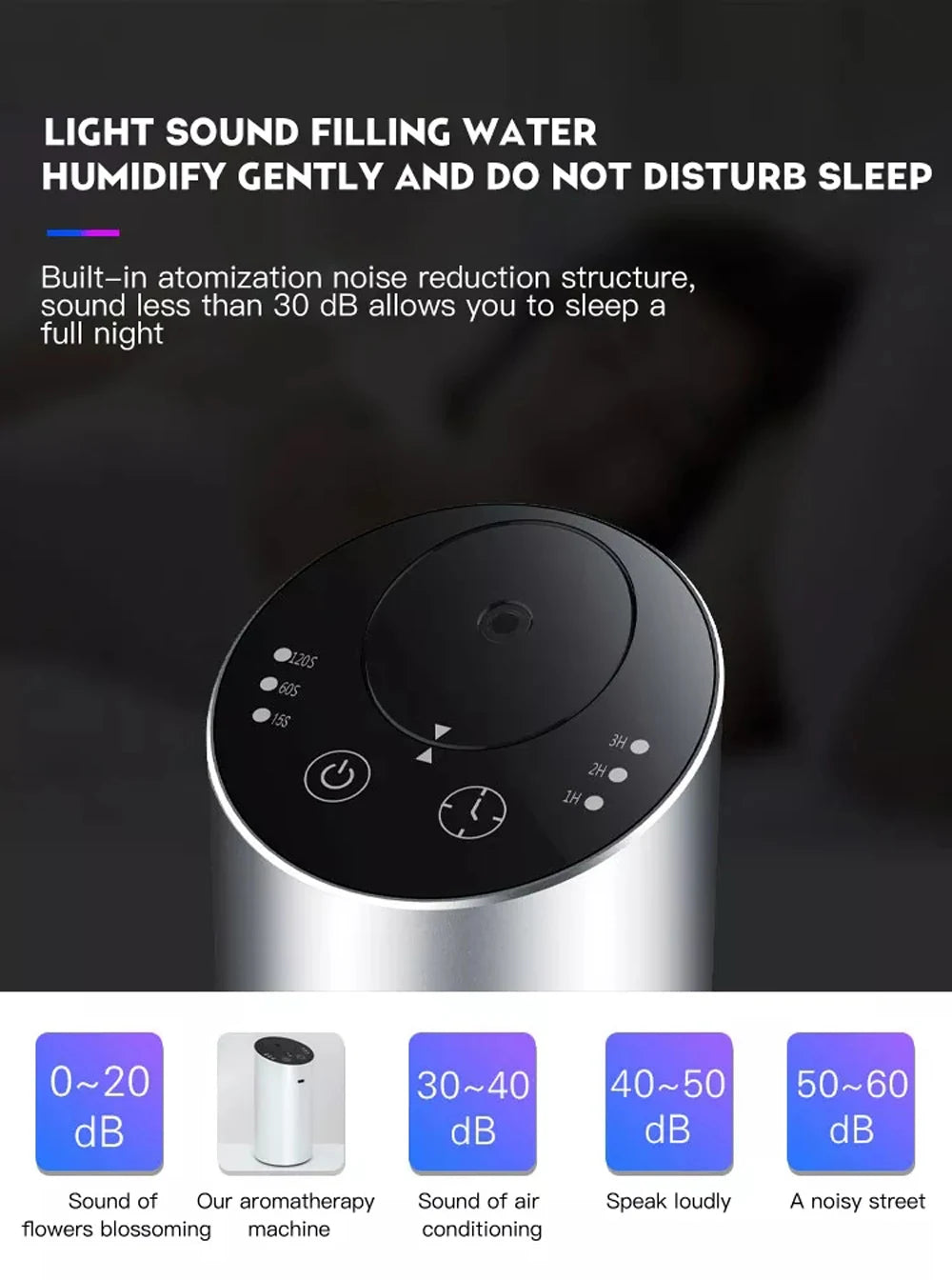 Diffuseur d'arômes sans fil pour voiture avec flacon d'huile essentielle vide de 20 ml. Diffuseur de parfum électrique rechargeable pour la maison et la chambre.