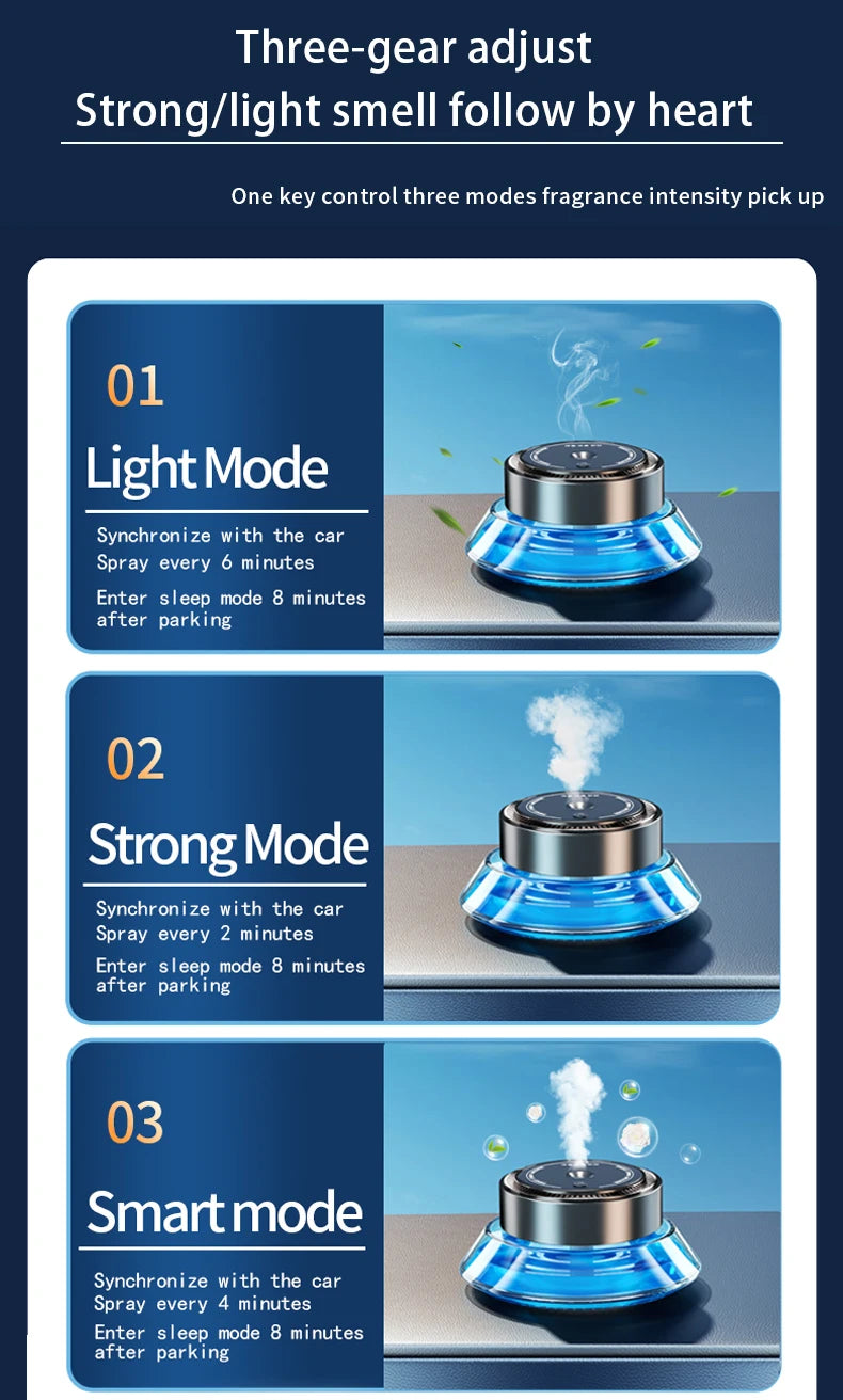 Car Essential Oil Diffuser Smart Spray Portable Wireless Usb Air Perfume Aroma Diffuser For Scent Air Freshener Car  Fragrance