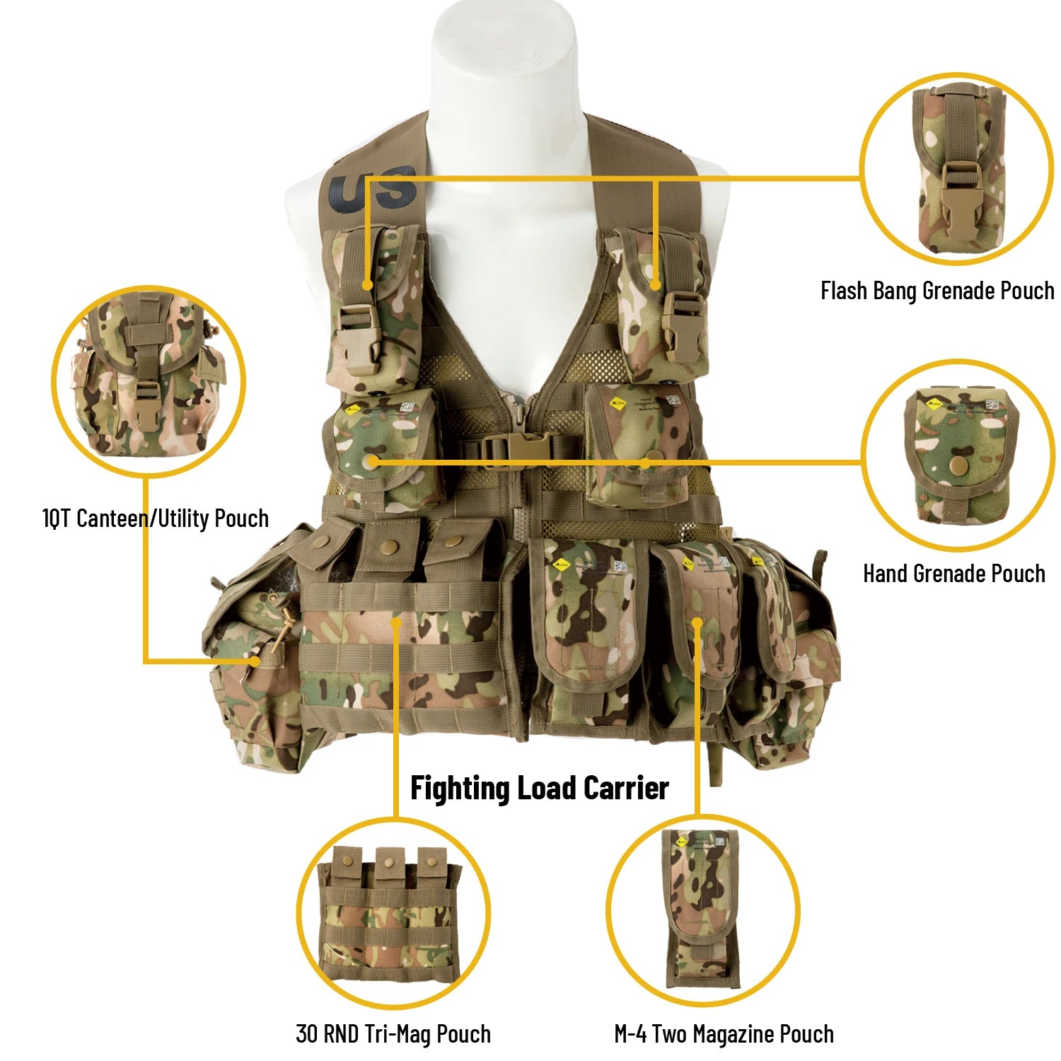 Military MOLLE 2 Tactical Vest Complete Set