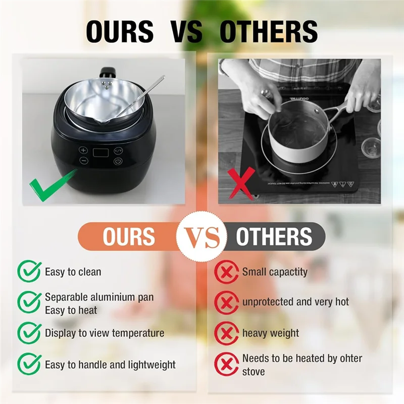 A74E-Wax Pot 1000Ml Capacity, Candle For Making Kit With Wax Melter, For Candle Jars, US Plug