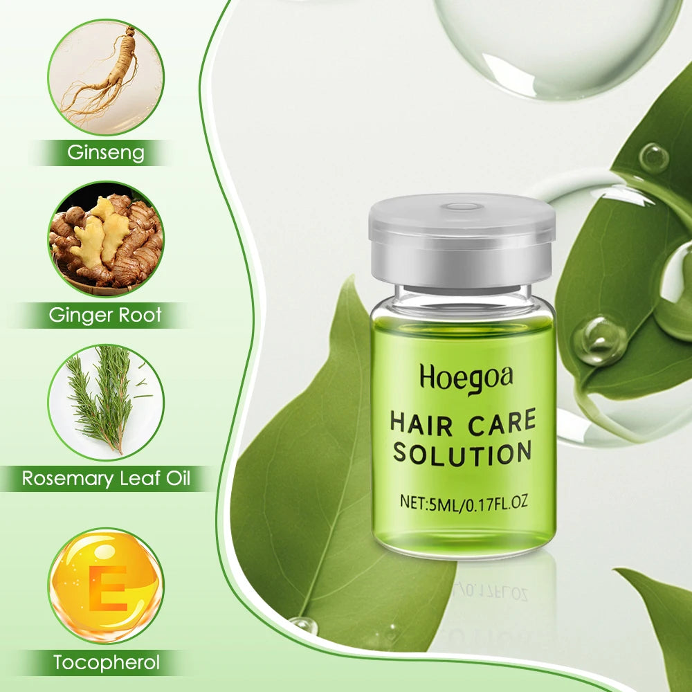 Anti-Hair Loss Scalp Serum Kit