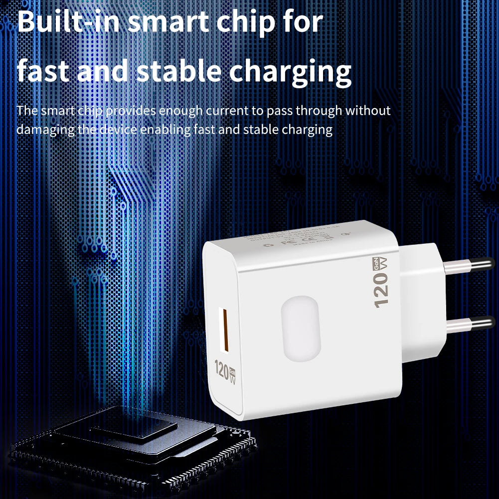 GaN USB Charger Fast Charging Quick Charge 3.0 Type C Cable Mobile Phone Charger Adapter For iPhone Huawei Samsung Xiaomi 14