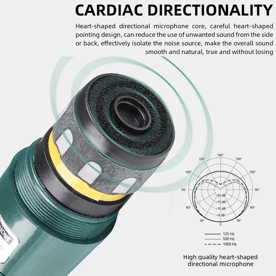 Microphone filaire professionnel - Karaoké, jeux vidéo et streaming en direct