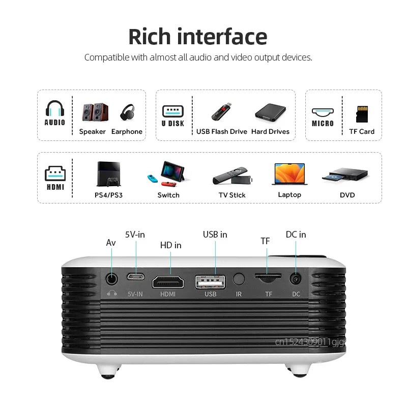 Portable LED Mini Projector - 1080P & 4K Support