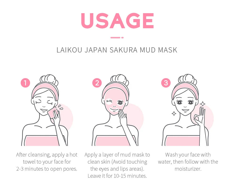 9-Piece Sakura Facial Care Kit - Complete Skincare Collection