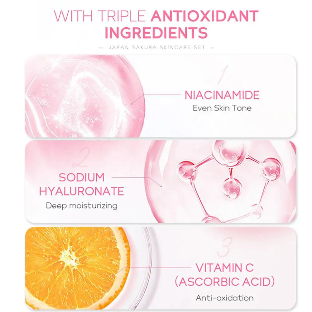 Sakura Skin Care Set - Complete Cleansing & Moisturizing Collection