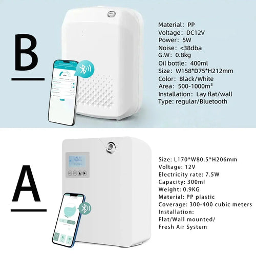 300ml WiFi Waterless Fragrance Diffuser - Smart Scent Distributor for Home & Hotel