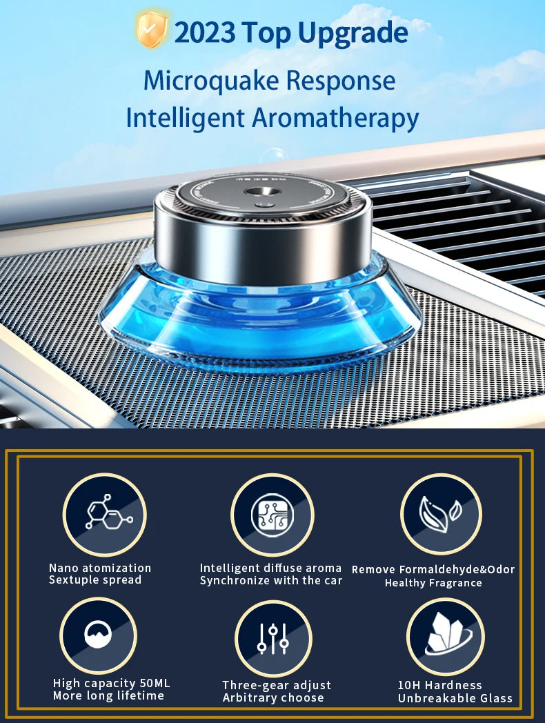 Car Essential Oil Diffuser Smart Spray Portable Wireless Usb Air Perfume Aroma Diffuser For Scent Air Freshener Car  Fragrance