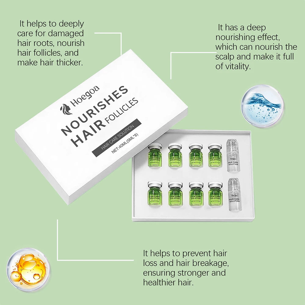 Anti-Hair Loss Scalp Serum Kit