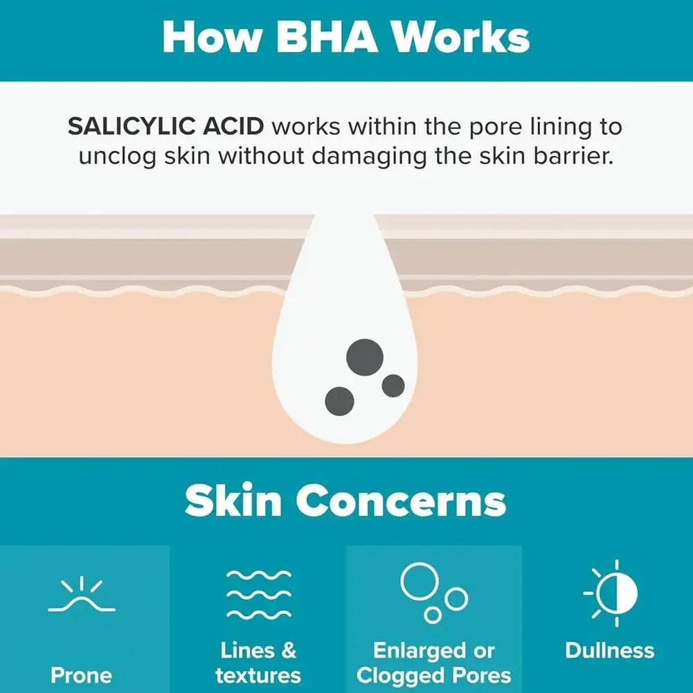 2% BHA Salicylic Acid Exfoliating Serum