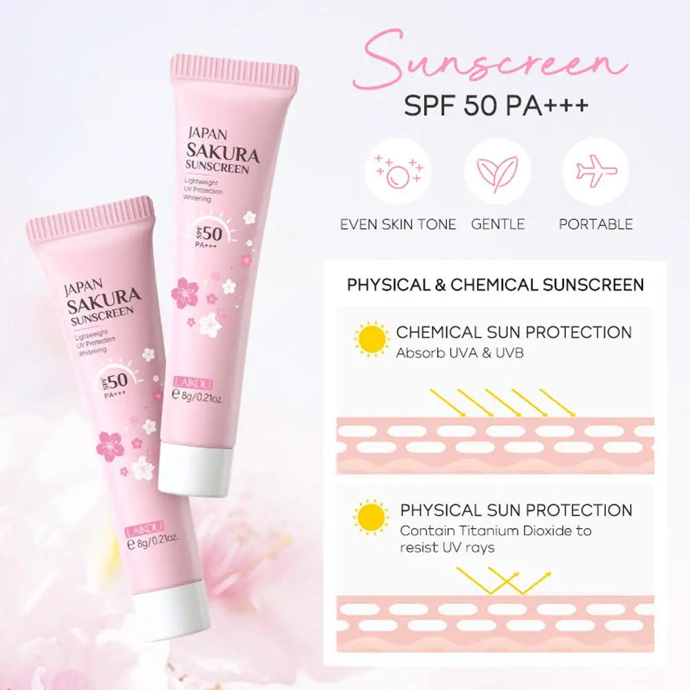 Sakura Skin Care Set - Complete Cleansing & Moisturizing Collection