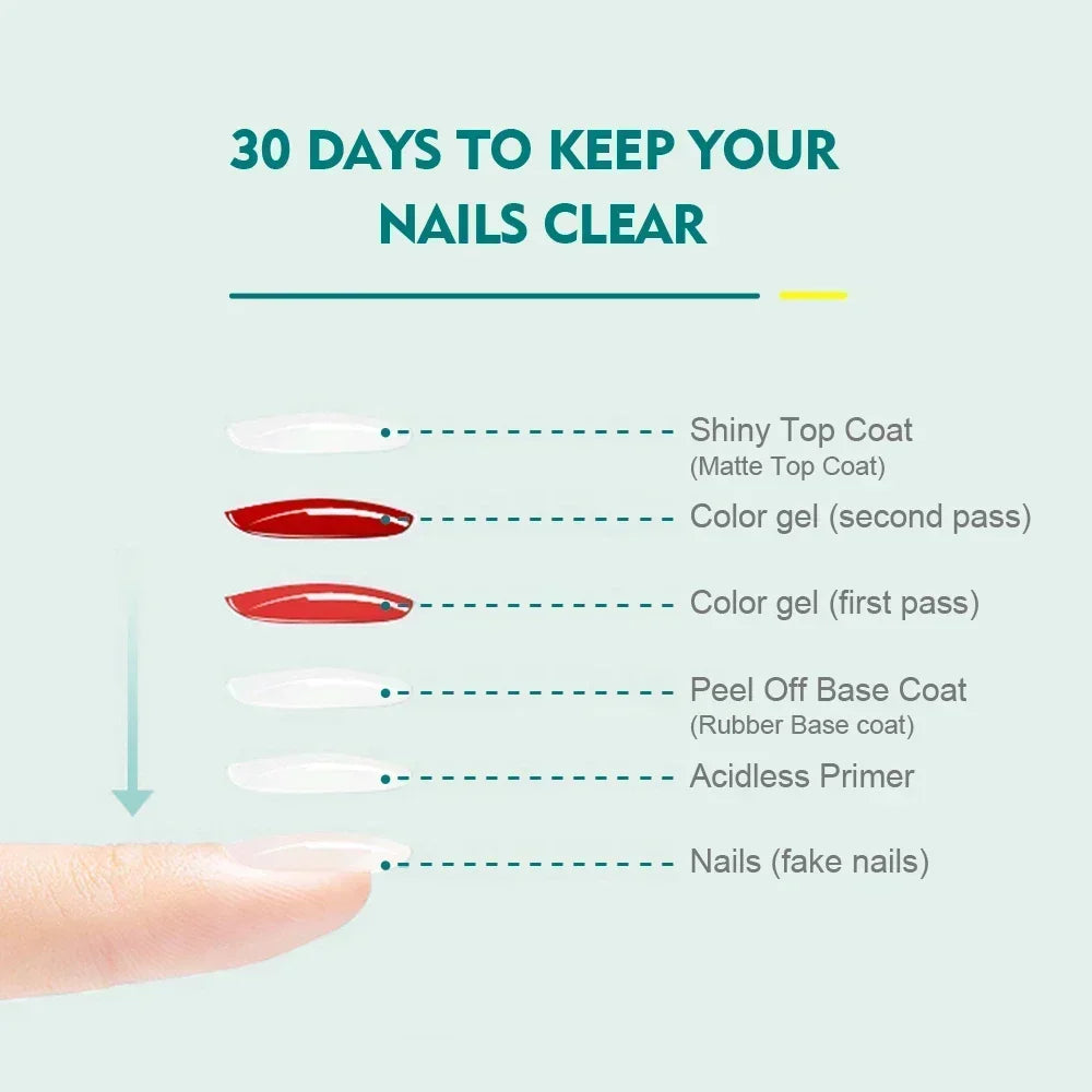 NAILPOP Vernis de finition sans résidu, base, primer, vernis gel UV, rehausseur de design, gel de renforcement, gel semi-permanent, outil de nail art UV/LED