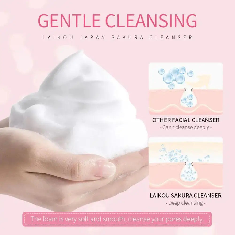 Sakura Skin Care Set - Complete Cleansing & Moisturizing Collection