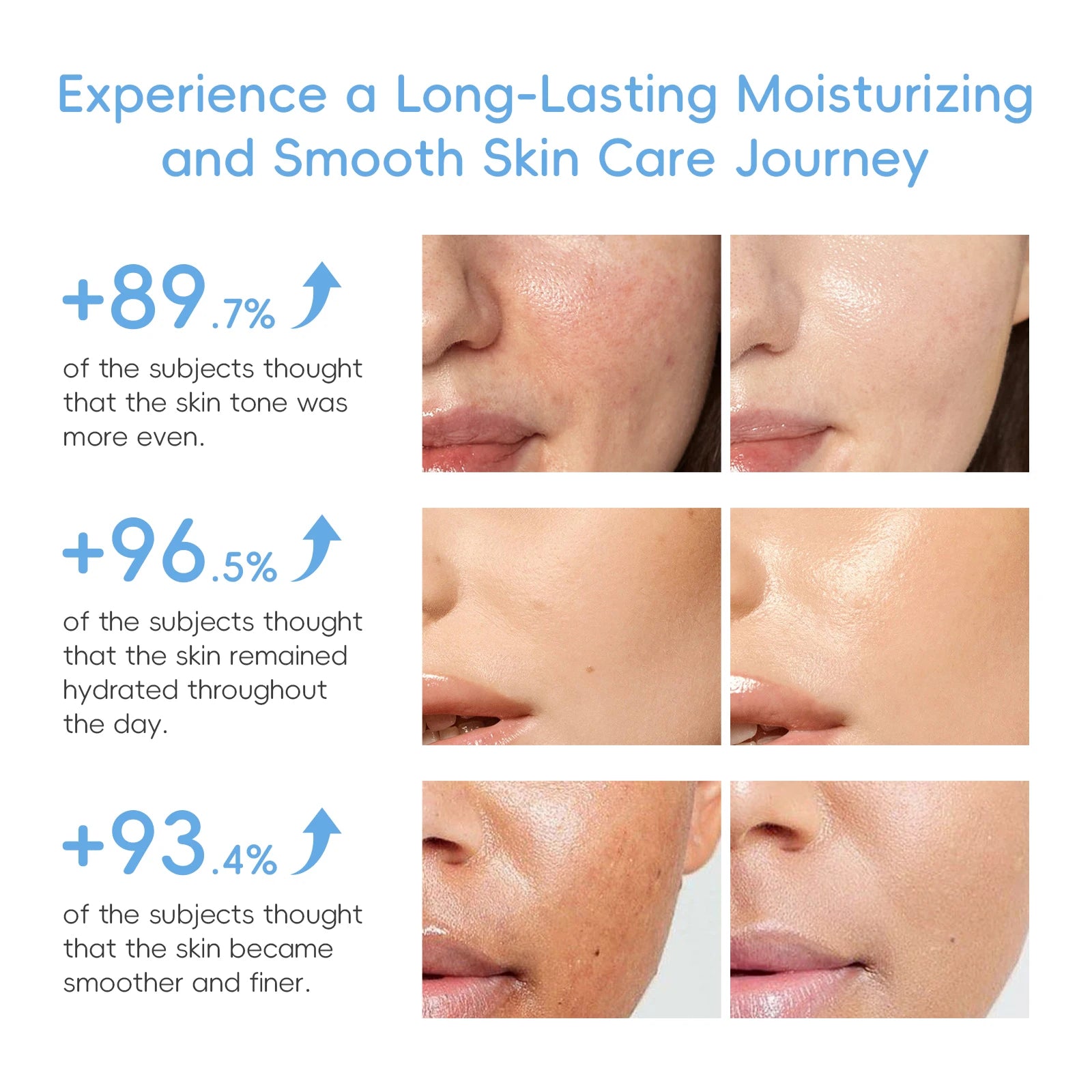 LAIKOU Milk Glowing Trio Set - Deep Nourishment & Hydrating Skincare Kit