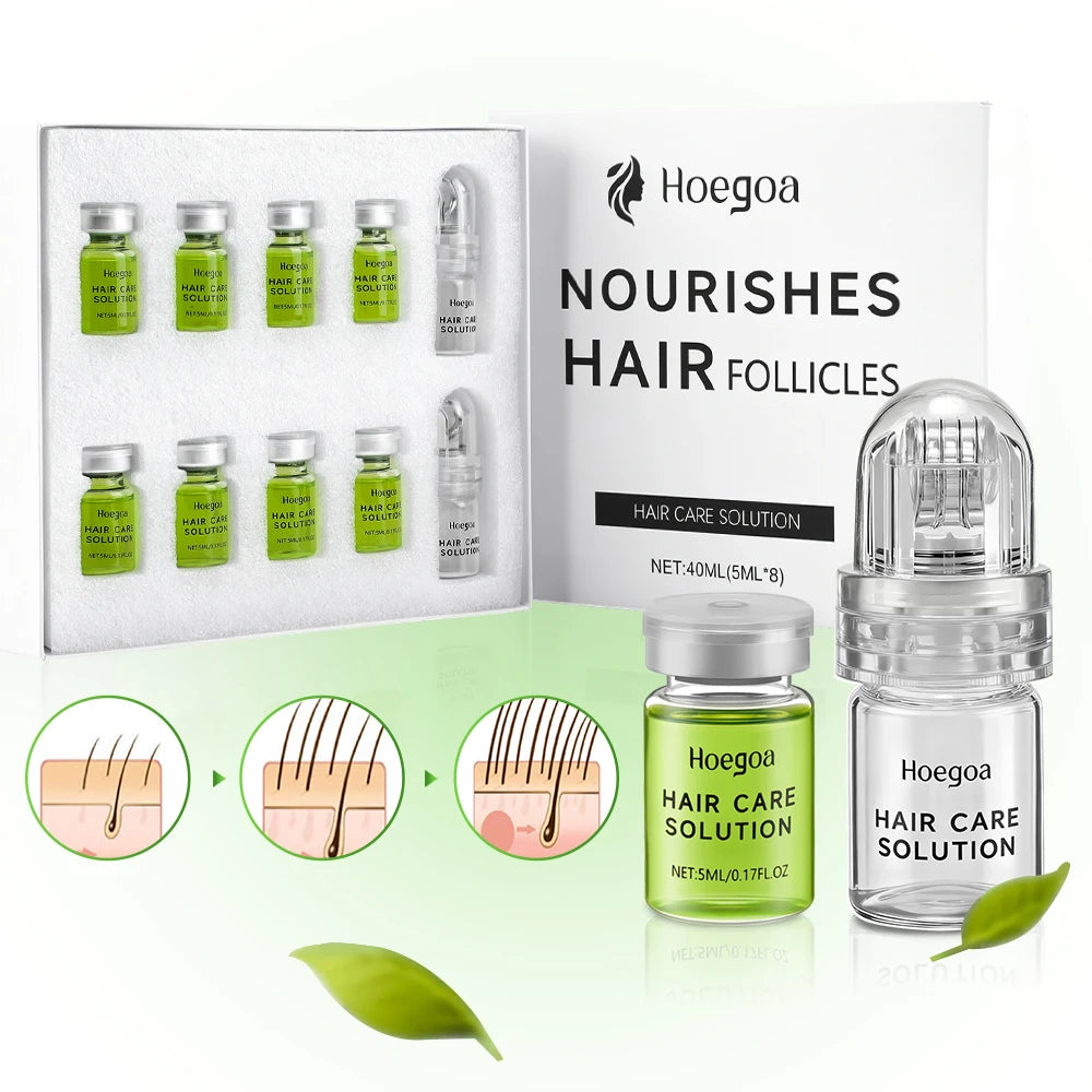 Anti-Hair Loss Scalp Serum Kit