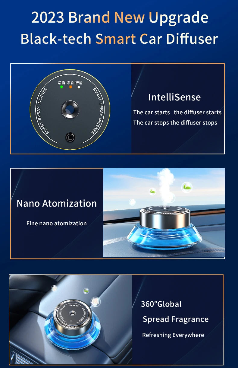 Car Essential Oil Diffuser Smart Spray Portable Wireless Usb Air Perfume Aroma Diffuser For Scent Air Freshener Car  Fragrance