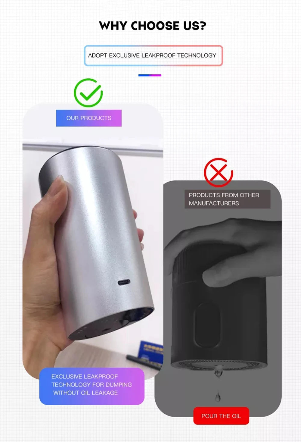 Diffuseur d'arômes sans fil pour voiture avec flacon d'huile essentielle vide de 20 ml. Diffuseur de parfum électrique rechargeable pour la maison et la chambre.
